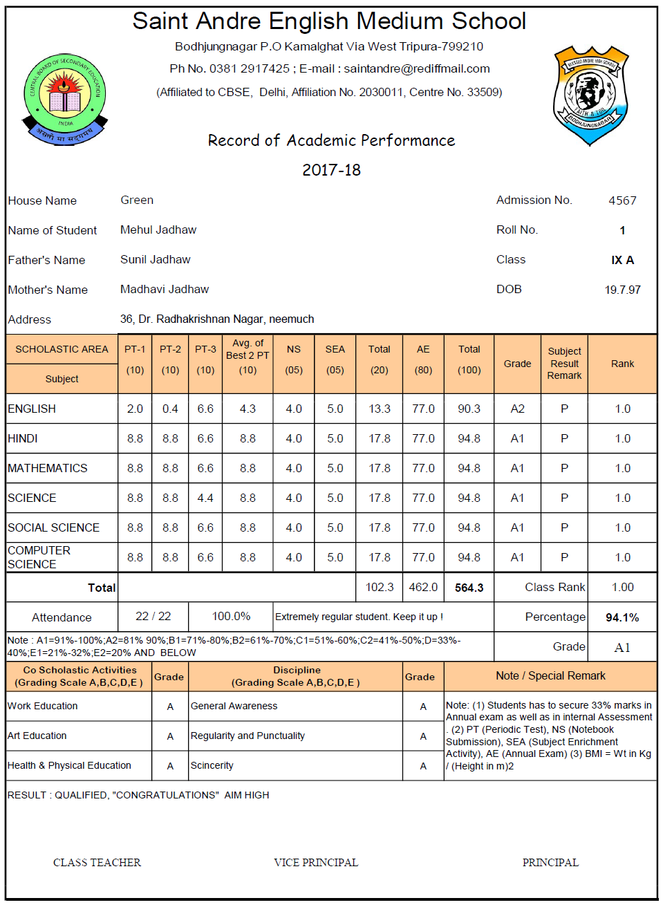 Final RC